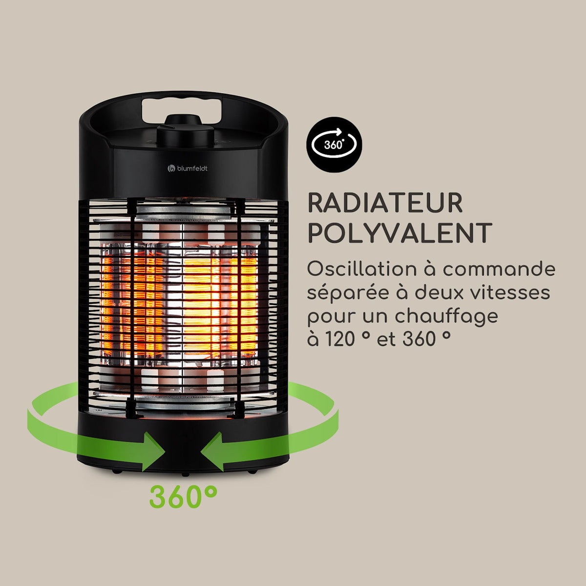 Heat Guru 360 Mini radiateur infrarouge