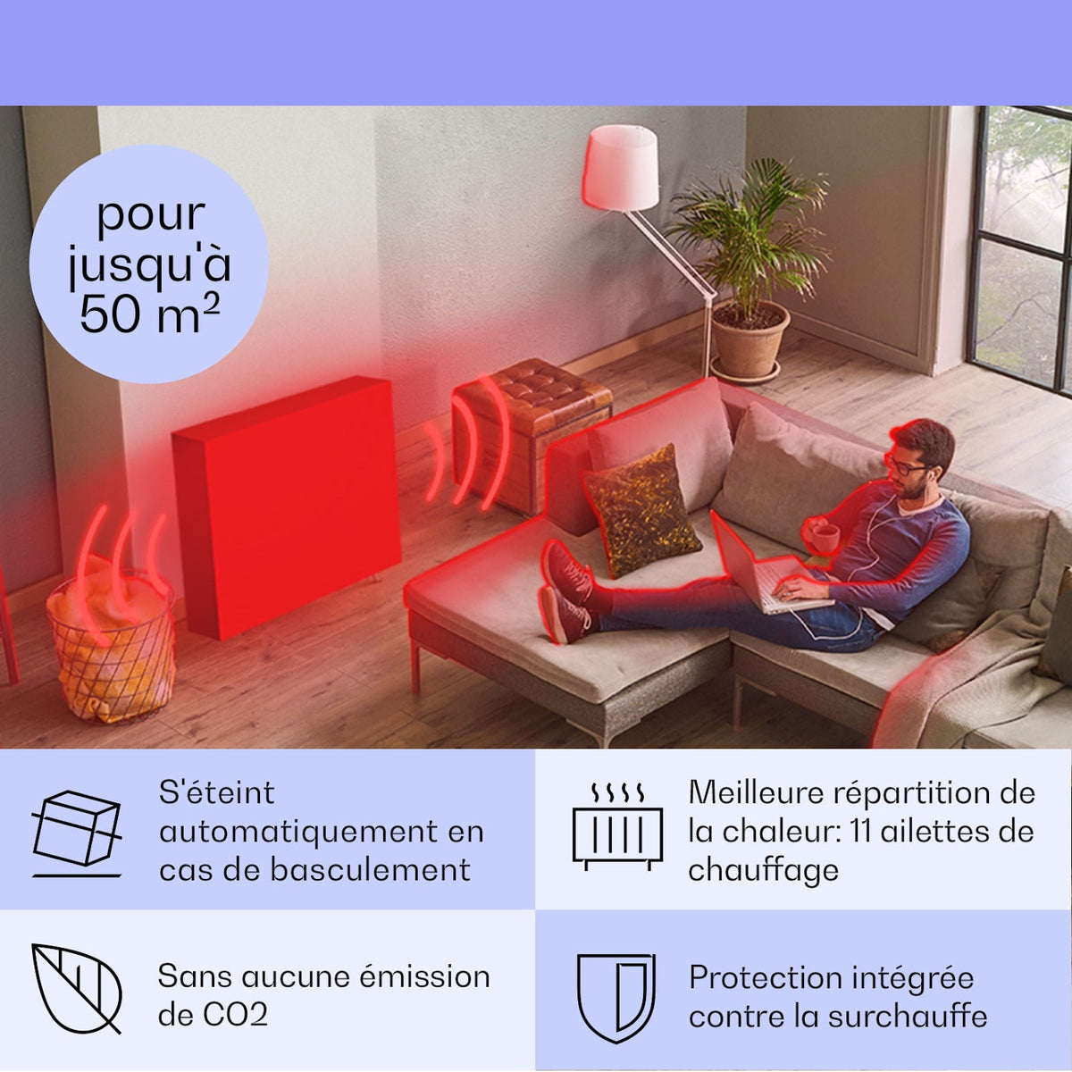 Sanford Smart 2500W Radiateur à Bain d'Huile 11 Éléments Noir