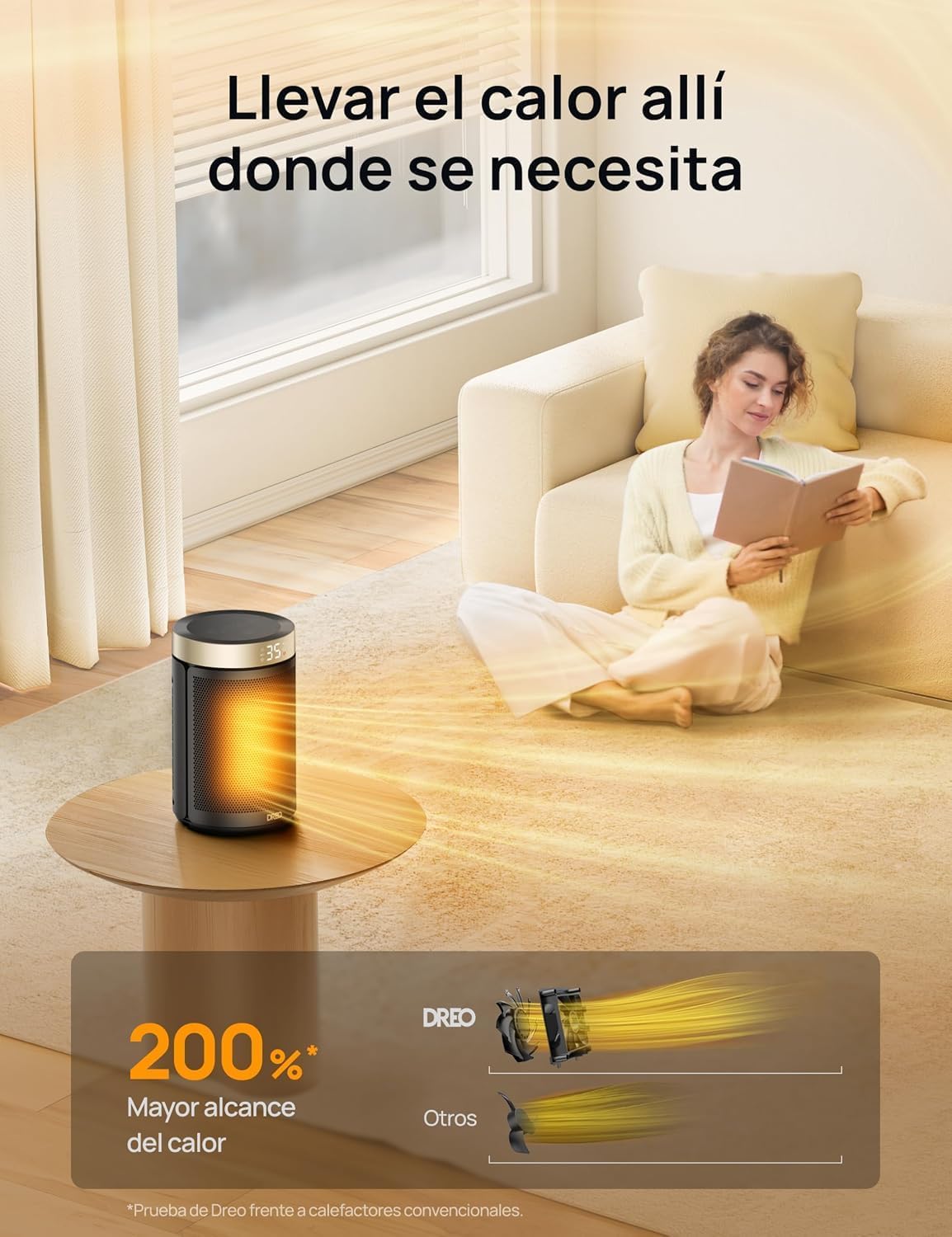 Dreo Atom 316S - Chauffage soufflant céramique connecté 1500 W