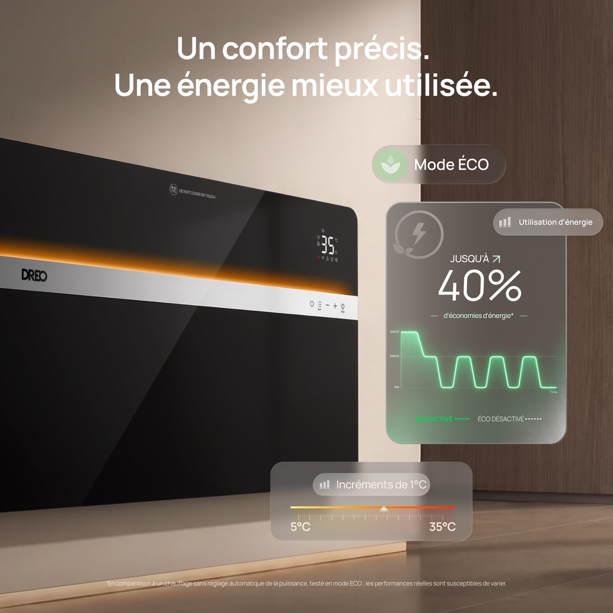 Dreo 711S - Radiateur à convection 2000 W