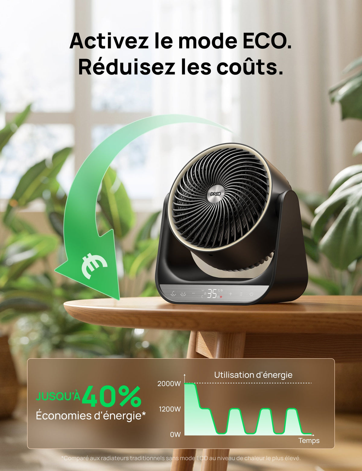 Dreo 714S - Chauffage soufflant pour toute la pièce 2000 W