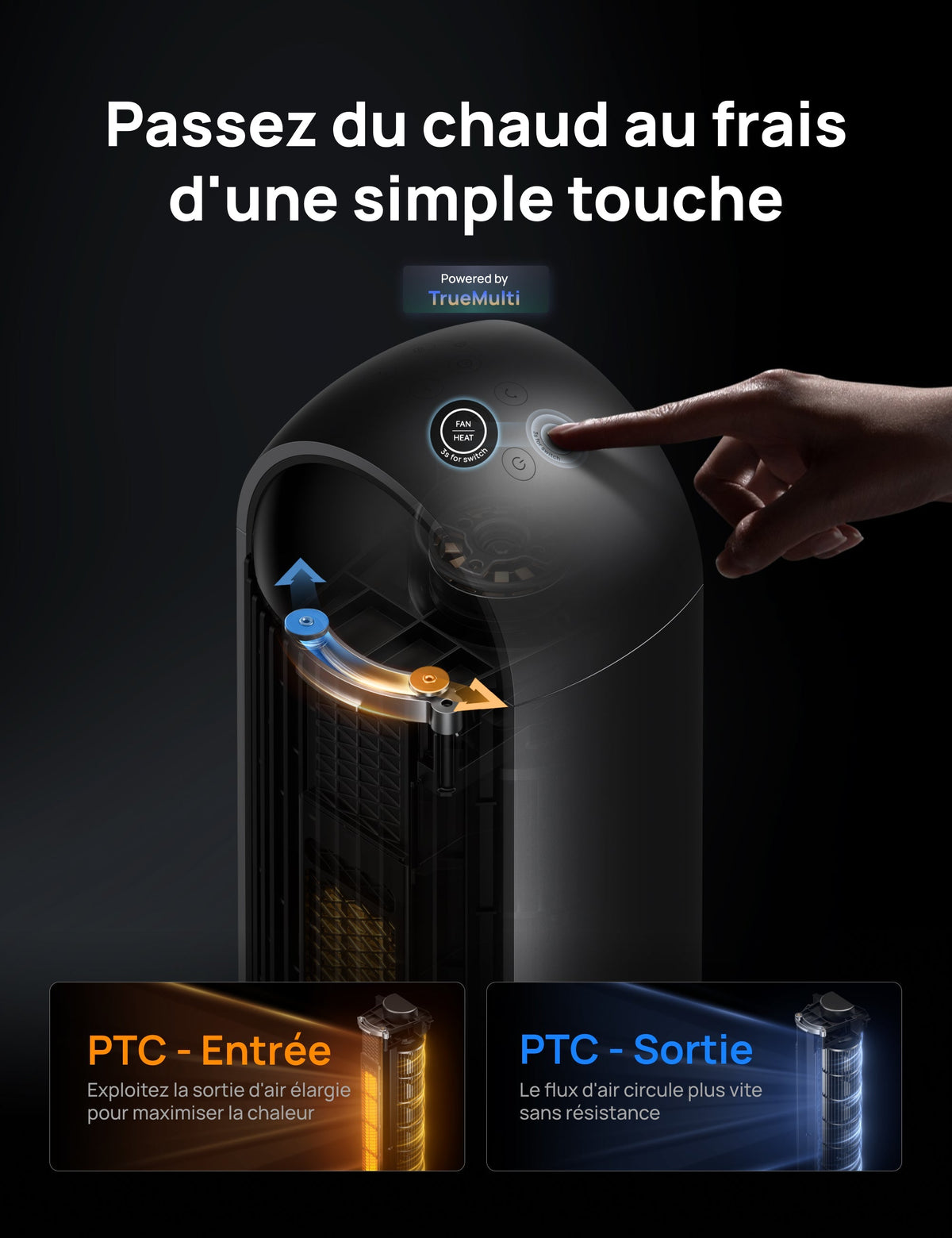 Dreo 706S - Ventilateur colonne et chauffage 2-en-1 2000 W